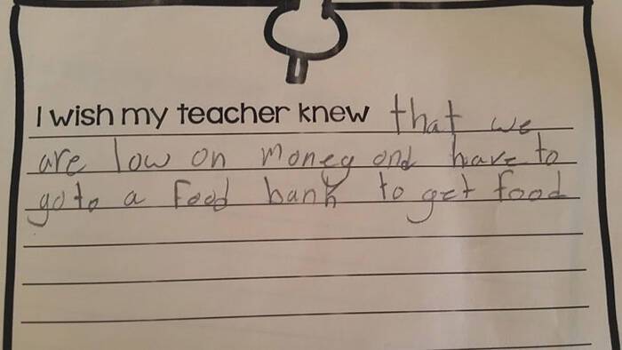 «Εύχομαι η δασκάλα μου να ήξερε...», οι συγκινητικές απαντήσεις παιδιών που κάνουν το γύρο του διαδικτύου
