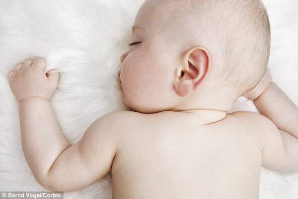 Πλαγιοκεφαλία σε μωρό-Ποια είναι τα αίτια,πώς αντιμετωπίζεται