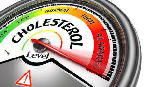bigstock-Cholesterol-Level-Conceptual-M-51872137-1