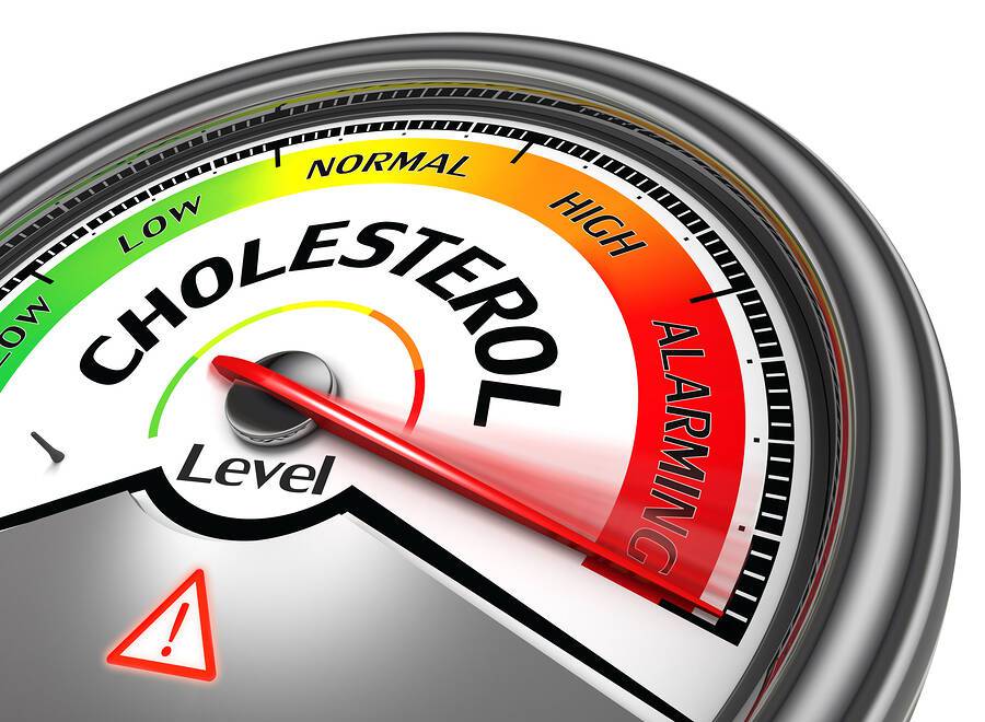 «Καλή» χοληστερόλη: Πότε γίνεται επικίνδυνη