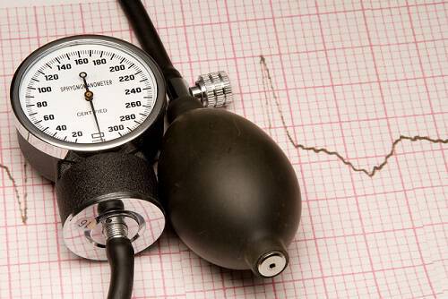 Υγεία καρδιάς: Οι 7 αριθμοί που πρέπει να γνωρίζετε
