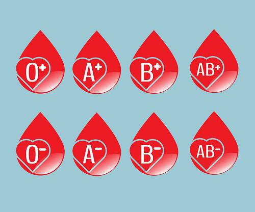 Η ομάδα αίματος δείχνει αν κινδυνεύετε από αυτές τις 5 σοβαρές παθήσεις